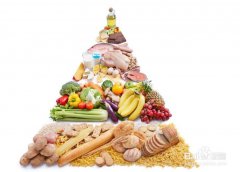 食堂承包公司提醒你錯(cuò)誤的食物搭配傷害身體！